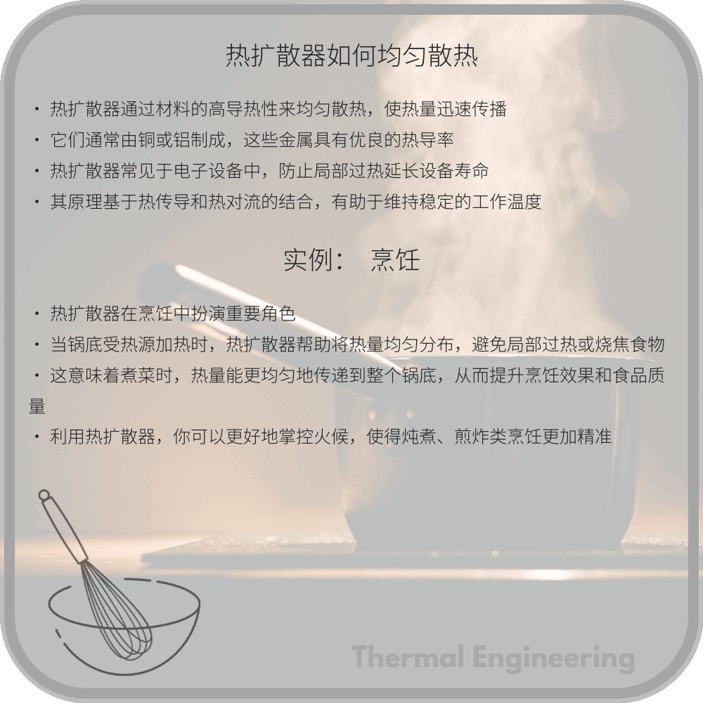热扩散器如何均匀散热