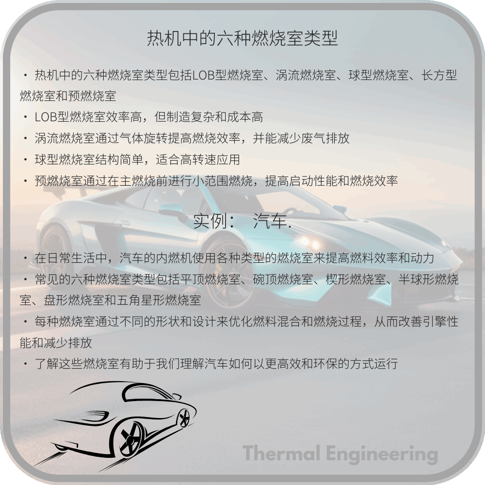 热机中的六种燃烧室类型
