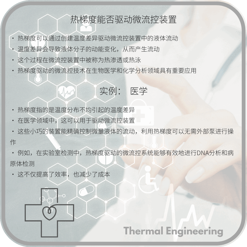 热梯度能否驱动微流控装置