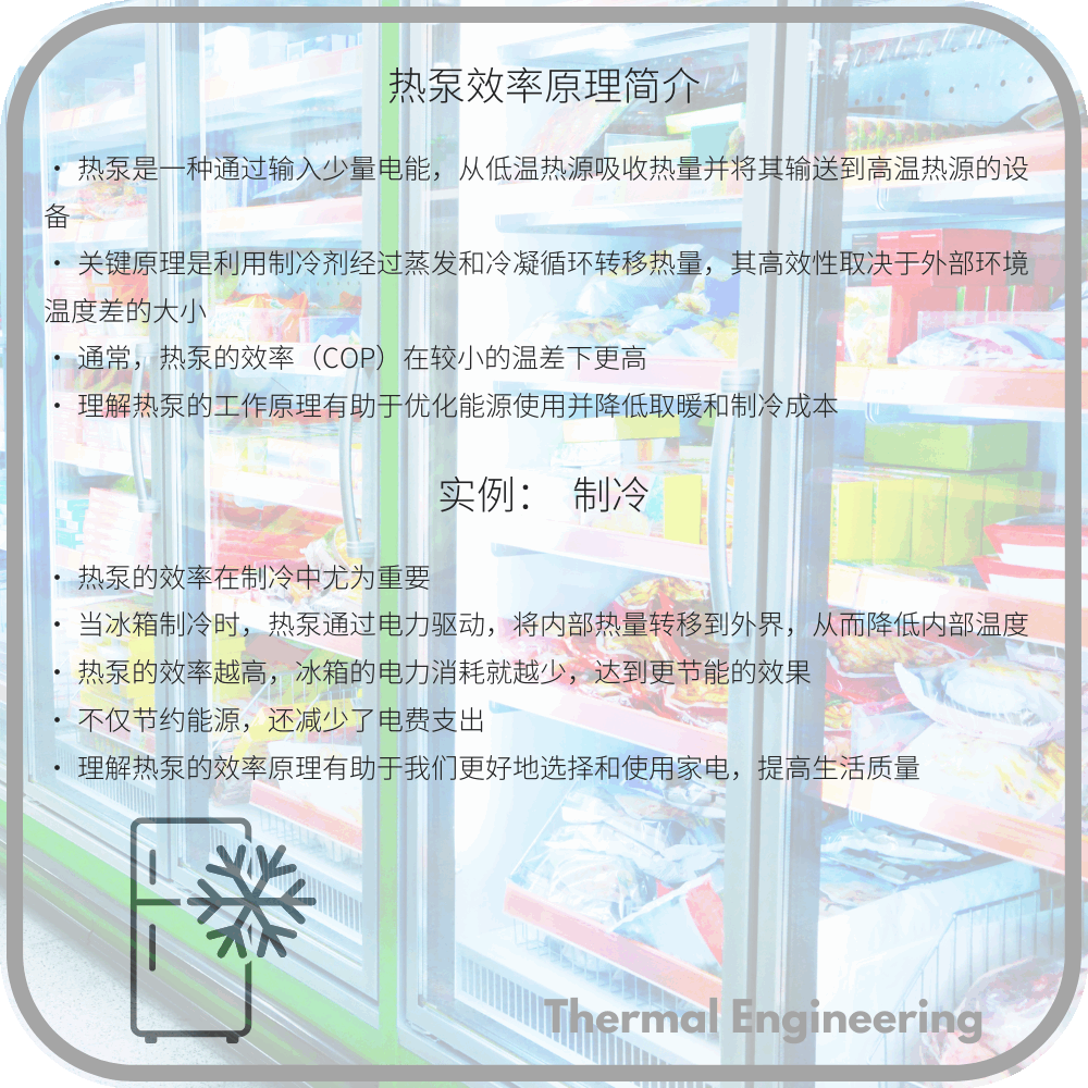 热泵效率原理简介