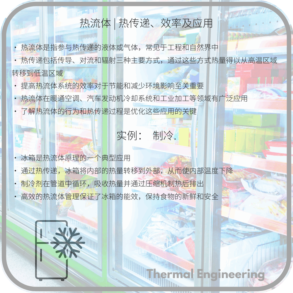 热流体 | 热传递、效率及应用