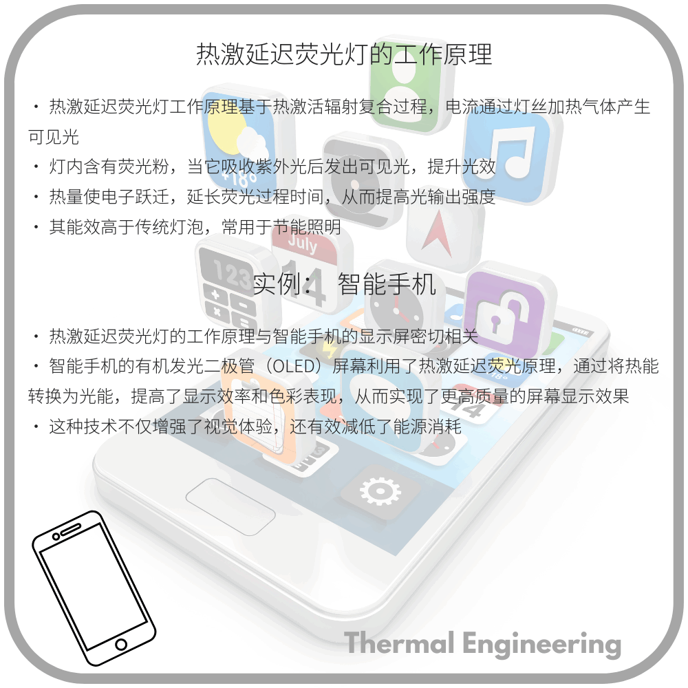 热激延迟荧光灯的工作原理