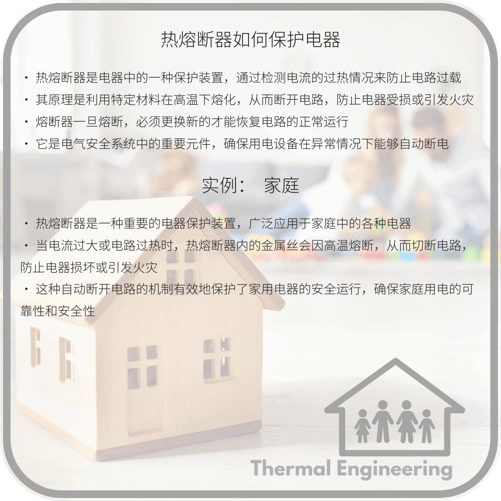热熔断器如何保护电器
