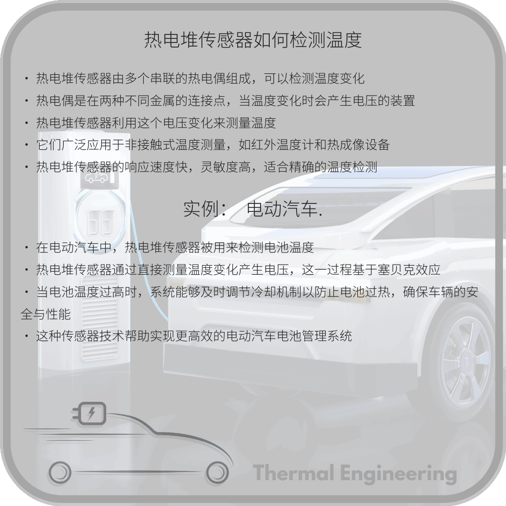 热电堆传感器如何检测温度