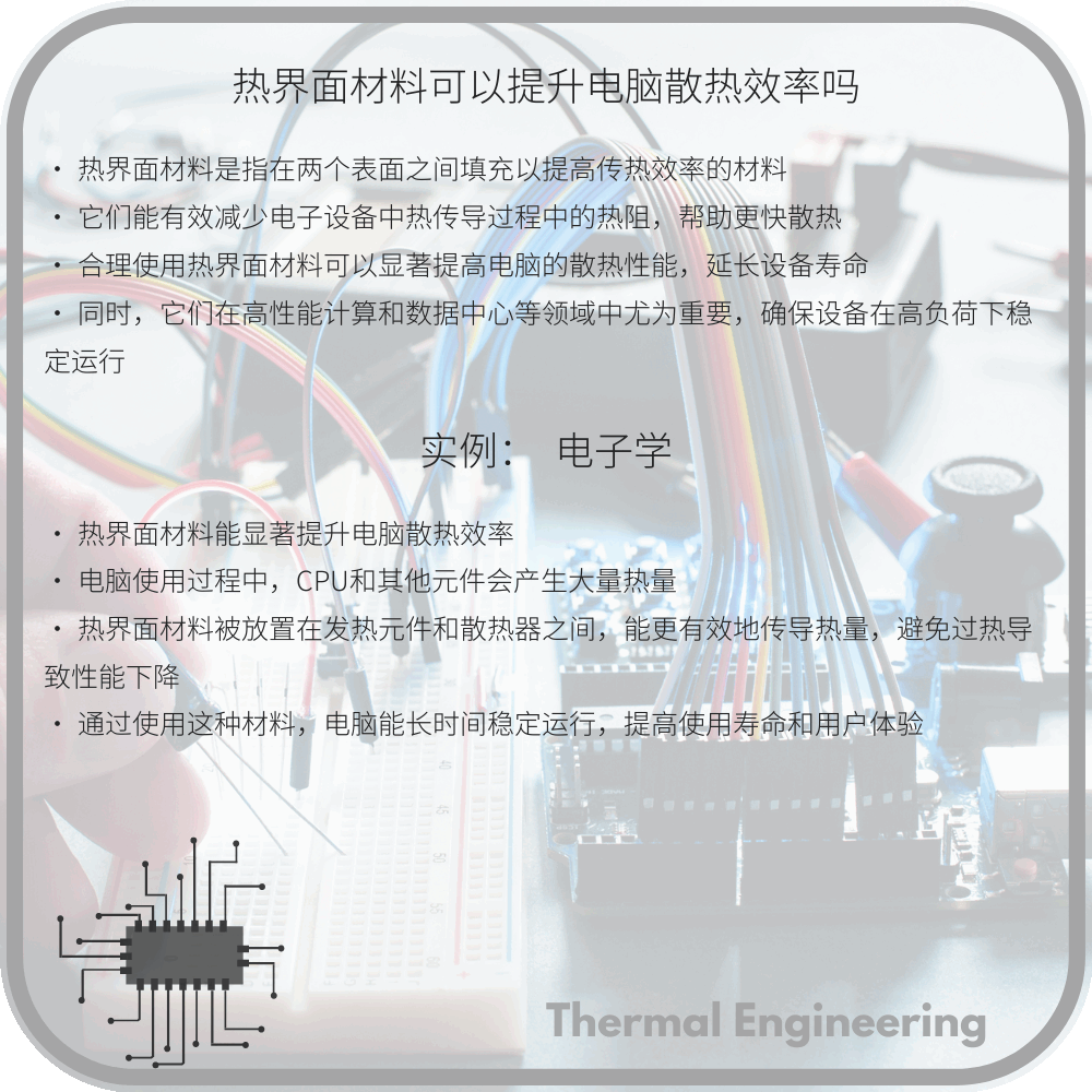 热界面材料可以提升电脑散热效率吗