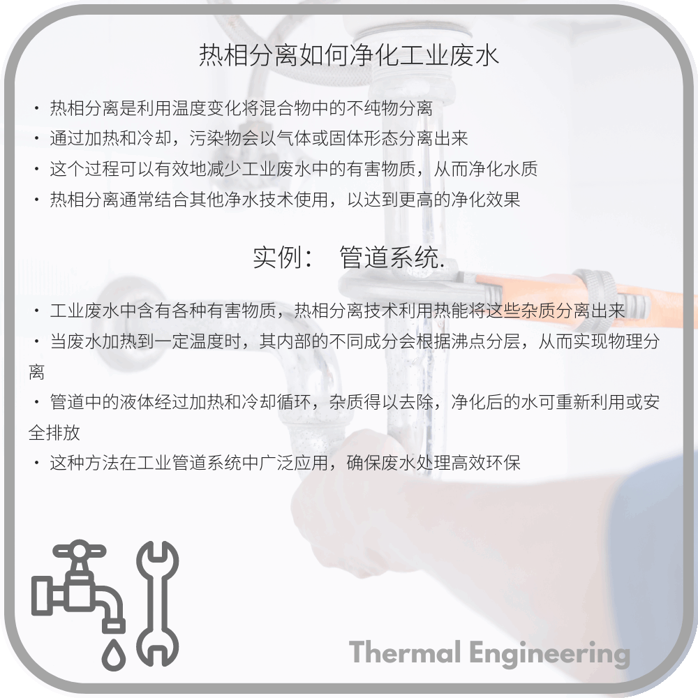 热相分离如何净化工业废水