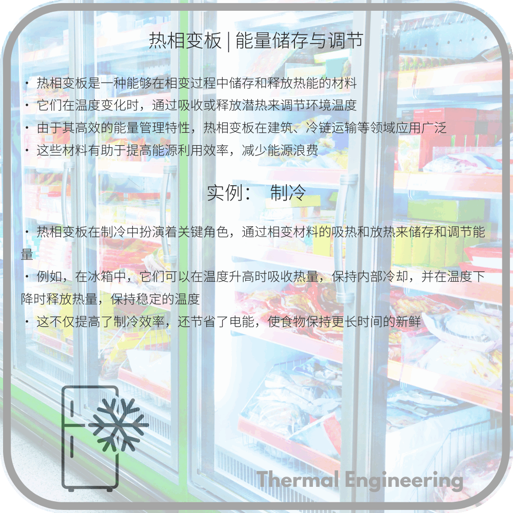 热相变板 | 能量储存与调节
