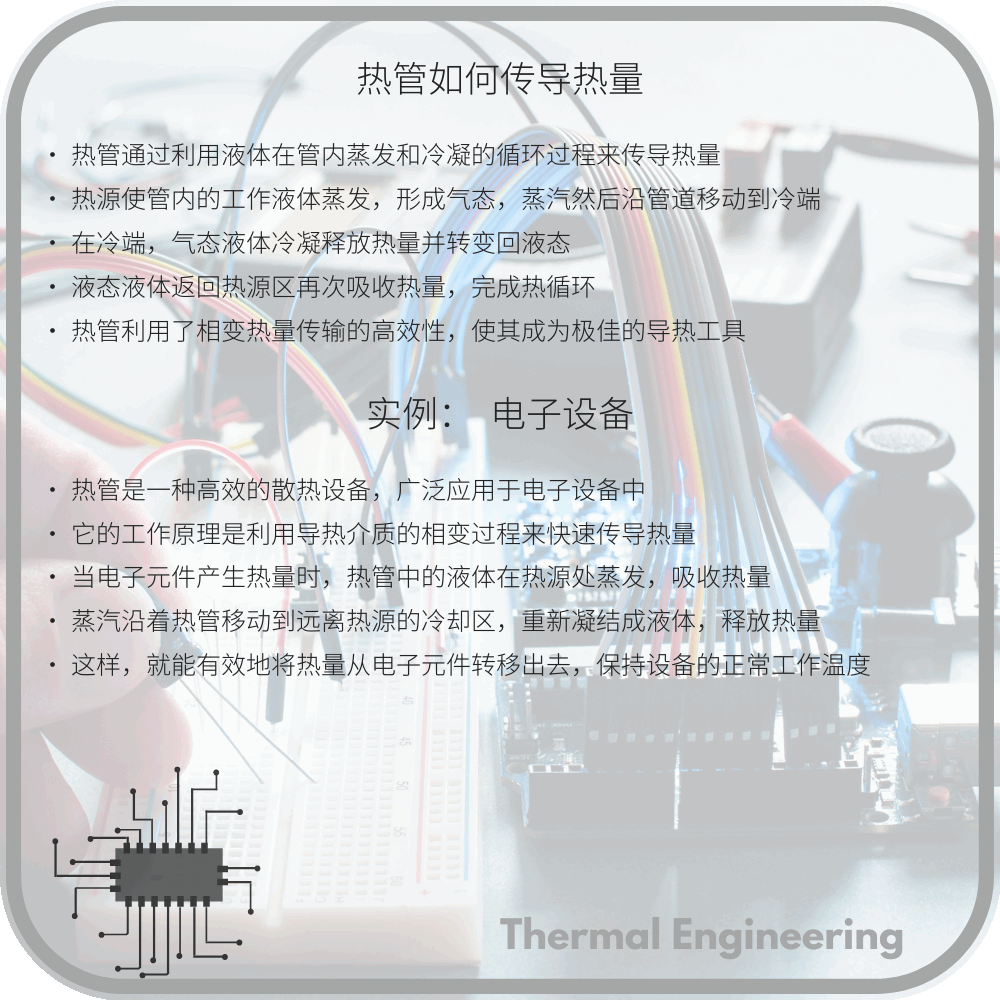 热管如何传导热量