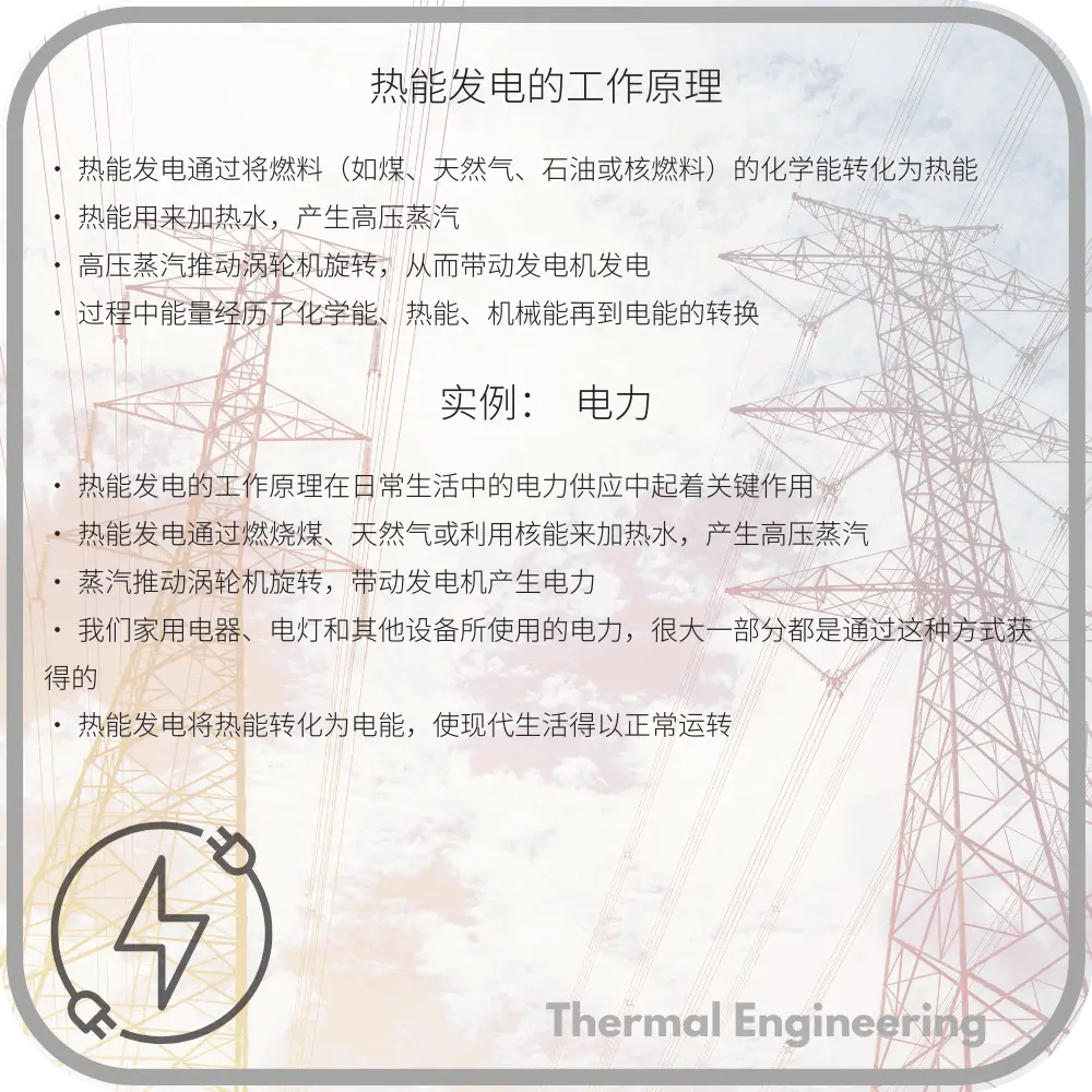 热能发电的工作原理
