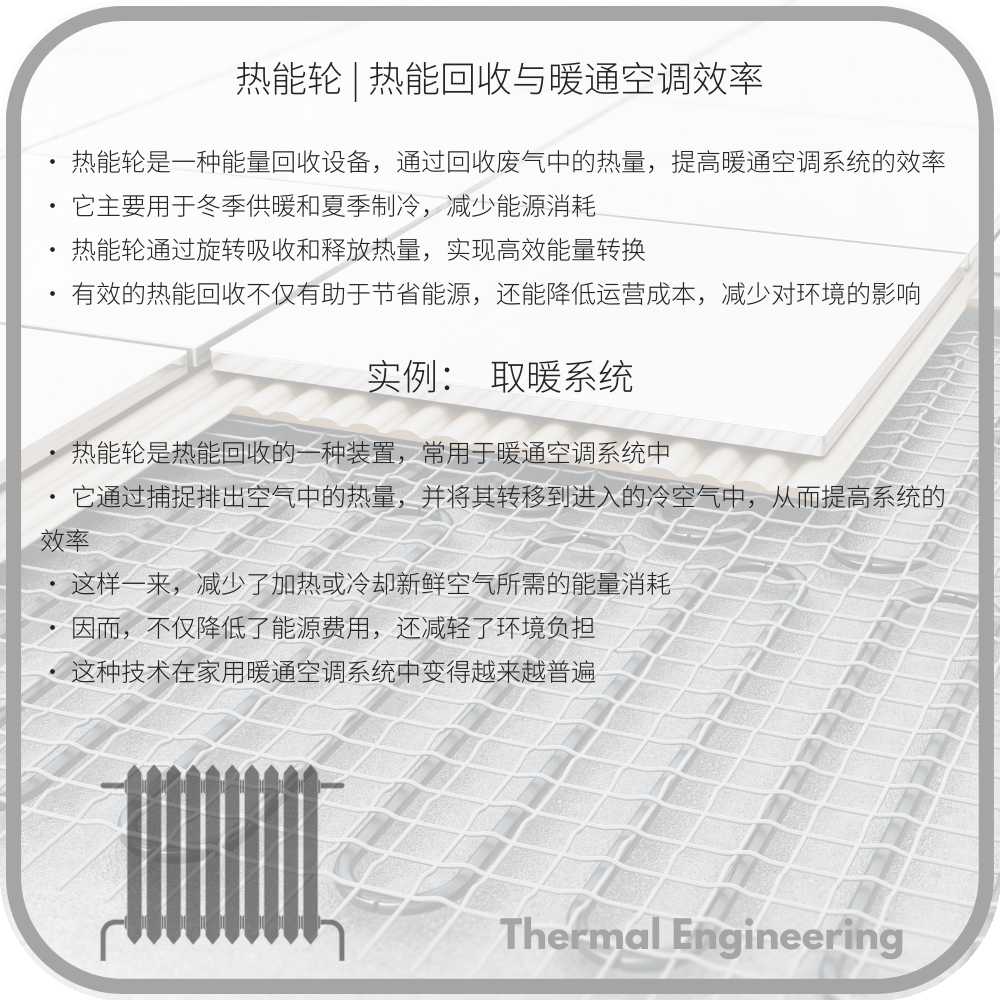 热能轮 | 热能回收与暖通空调效率