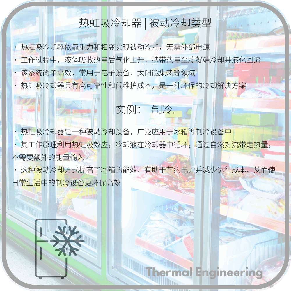 热虹吸冷却器 | 被动冷却类型