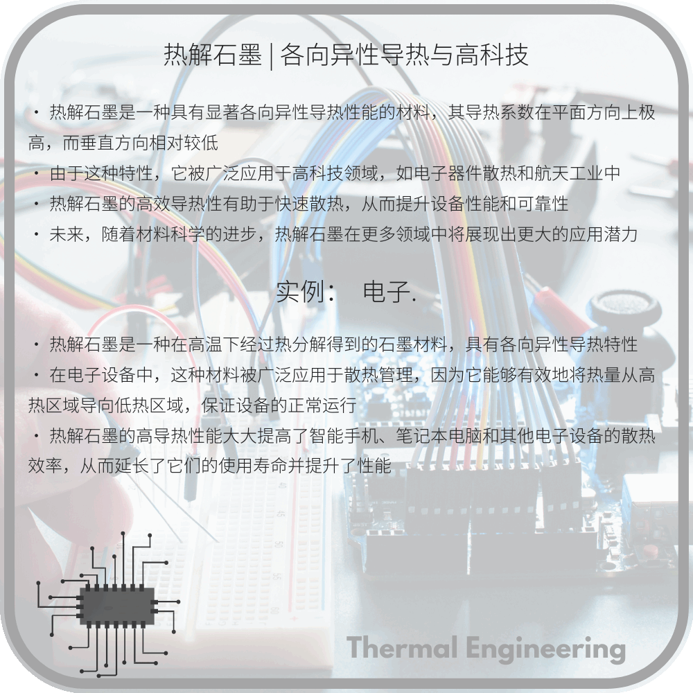 热解石墨 | 各向异性导热与高科技