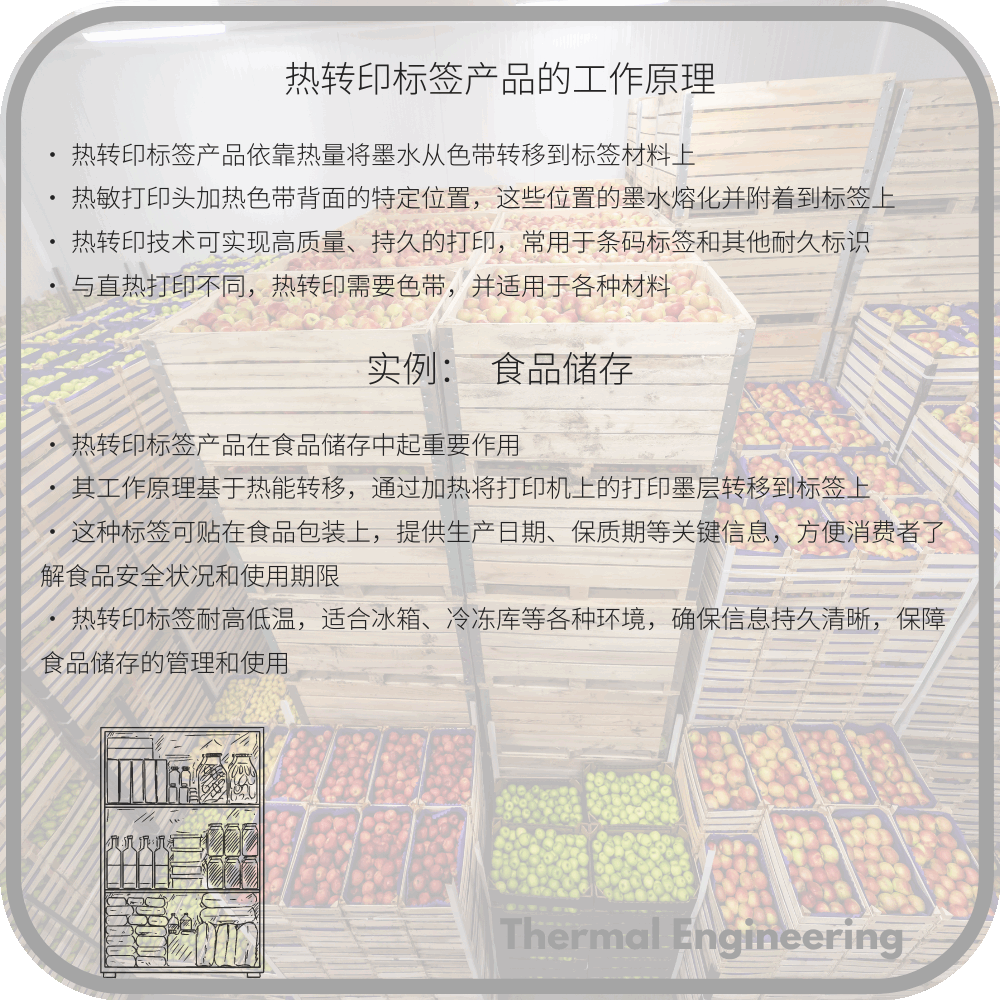 热转印标签产品的工作原理