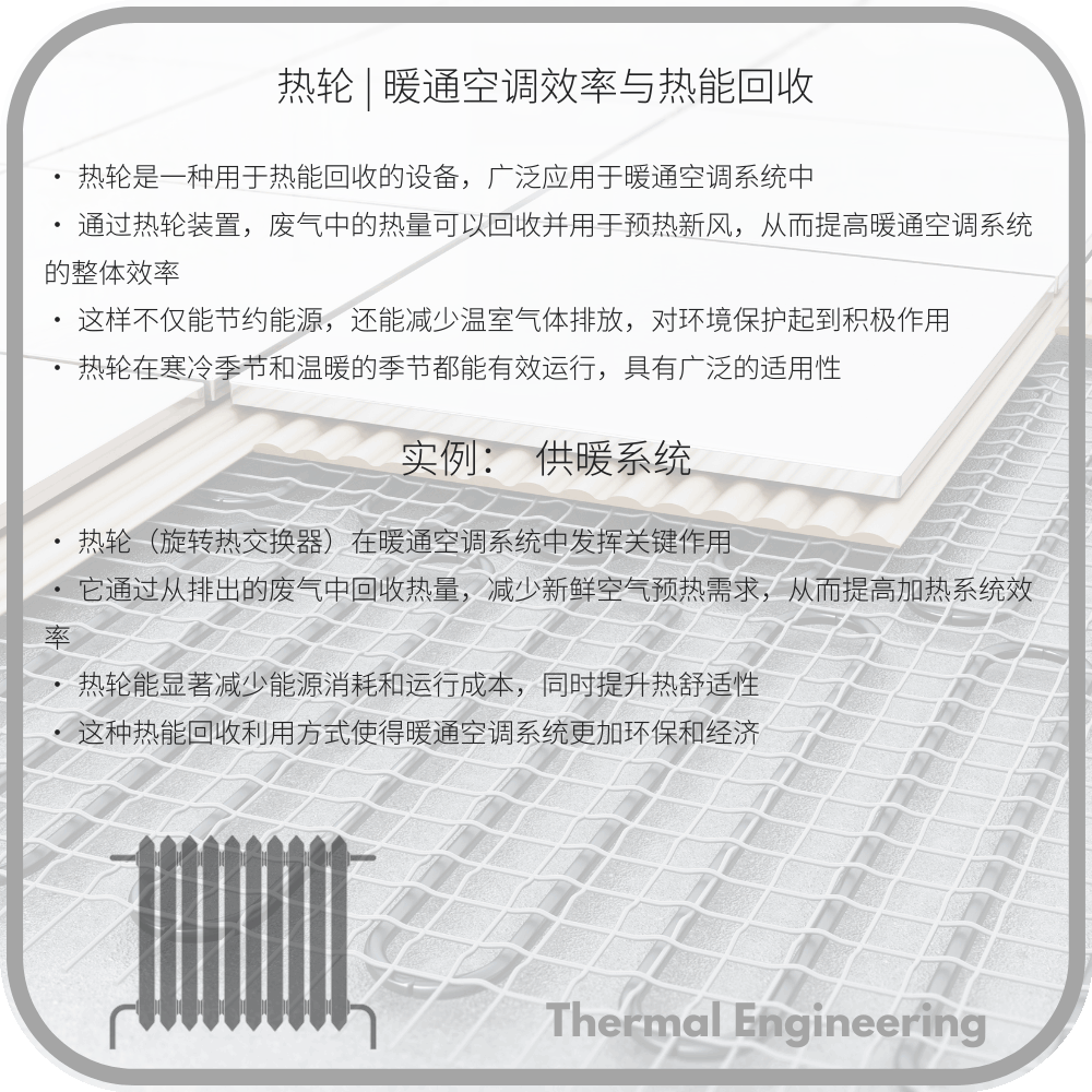热轮 | 暖通空调效率与热能回收