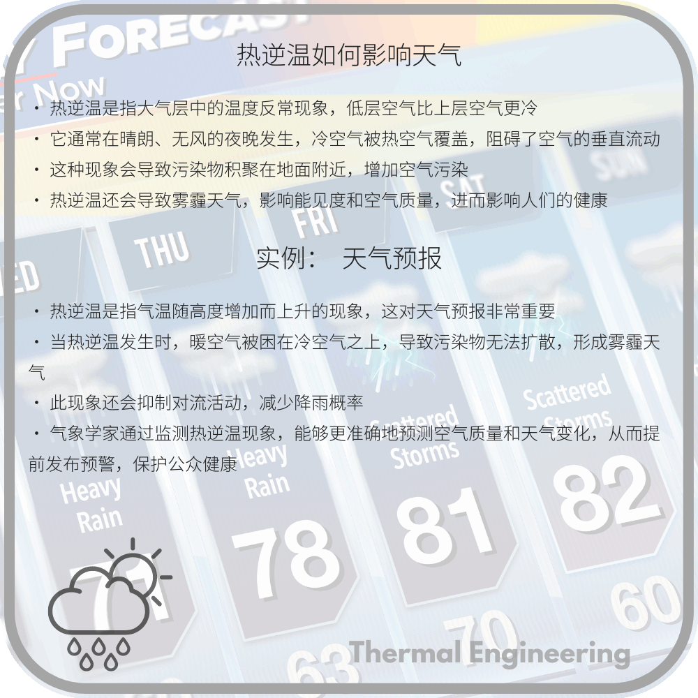 热逆温如何影响天气