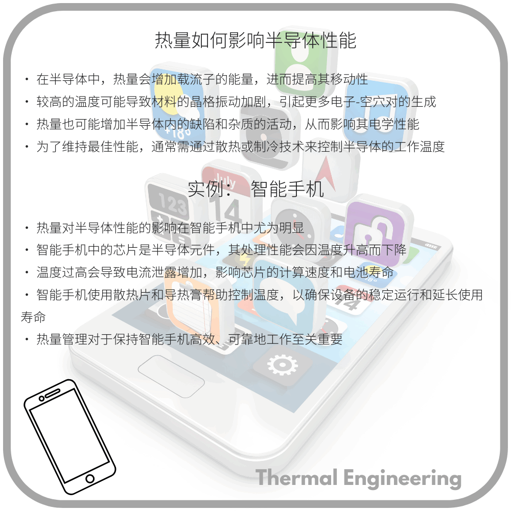 热量如何影响半导体性能