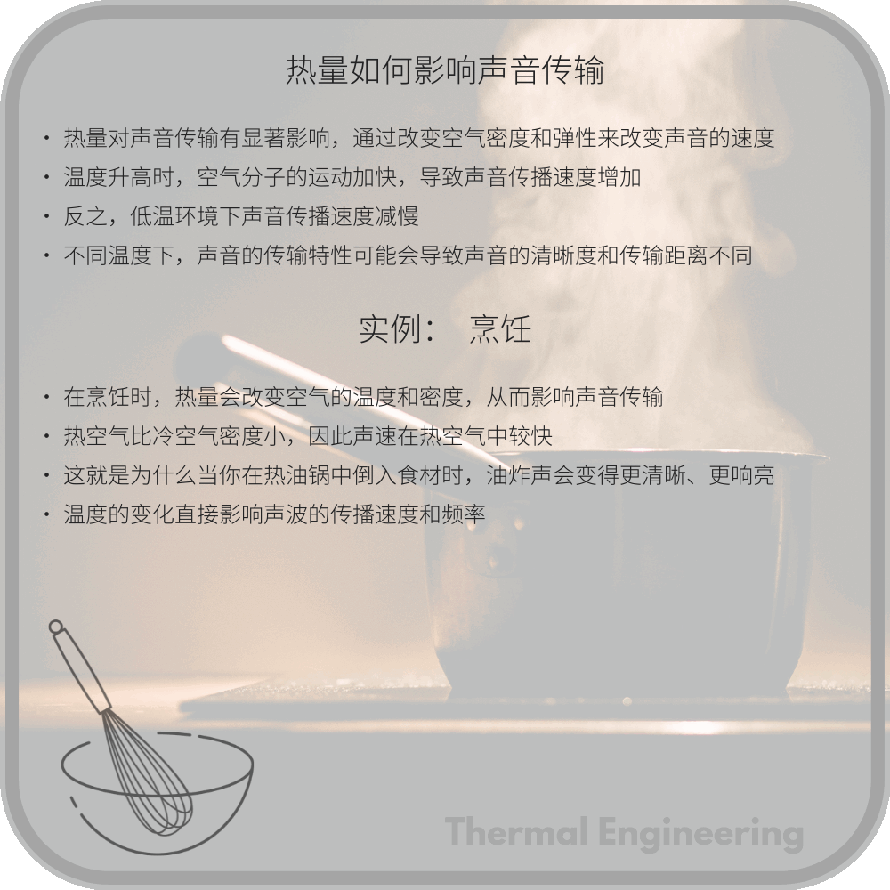 热量如何影响声音传输
