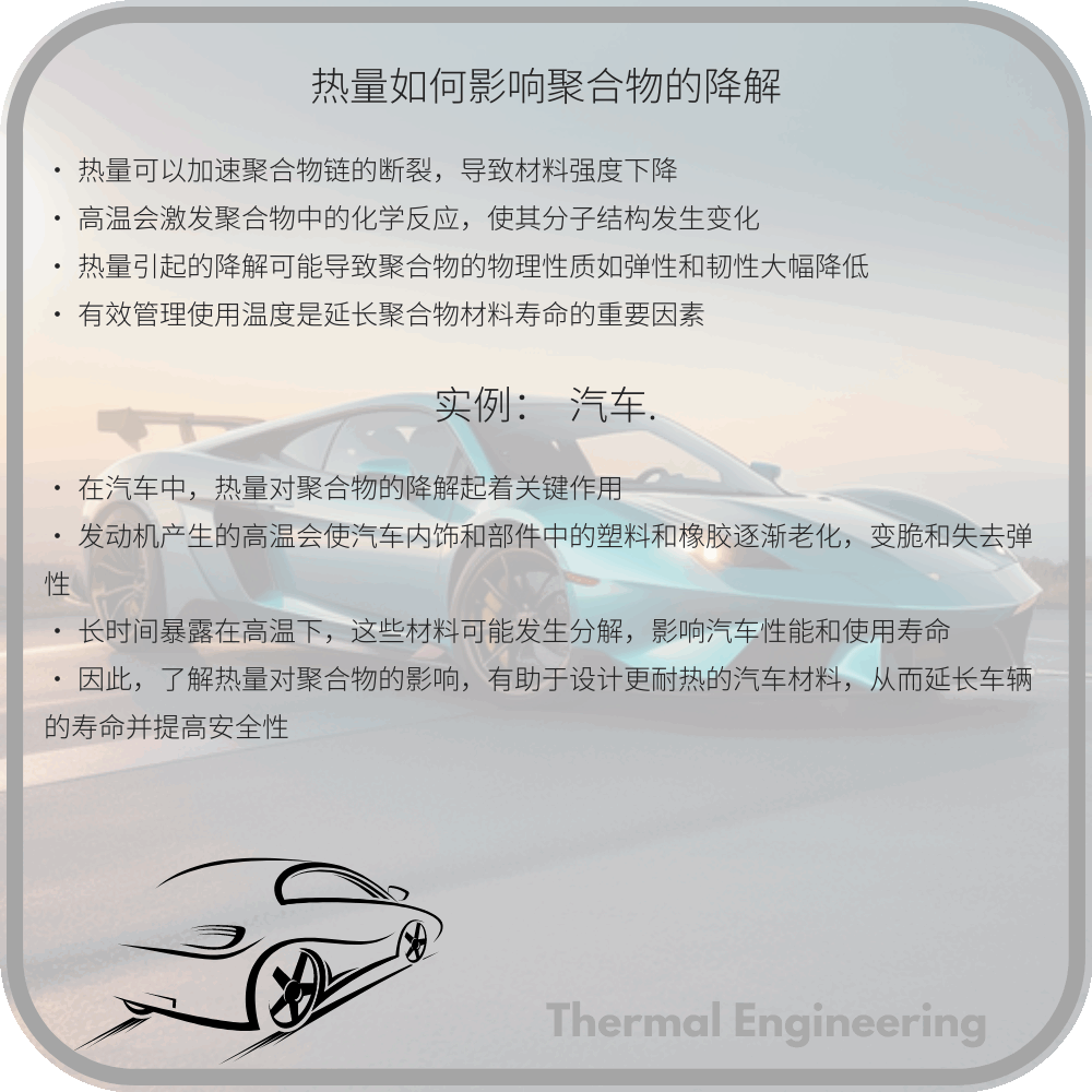 热量如何影响聚合物的降解