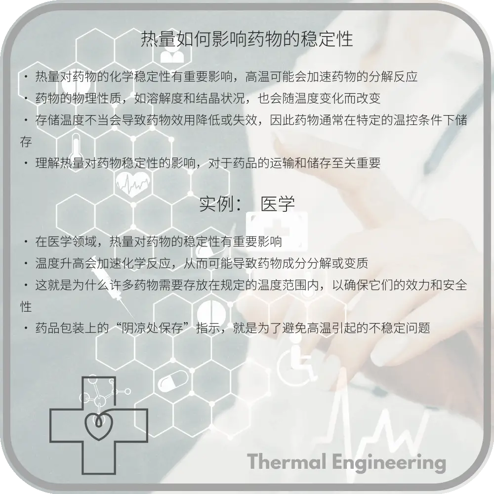 热量如何影响药物的稳定性