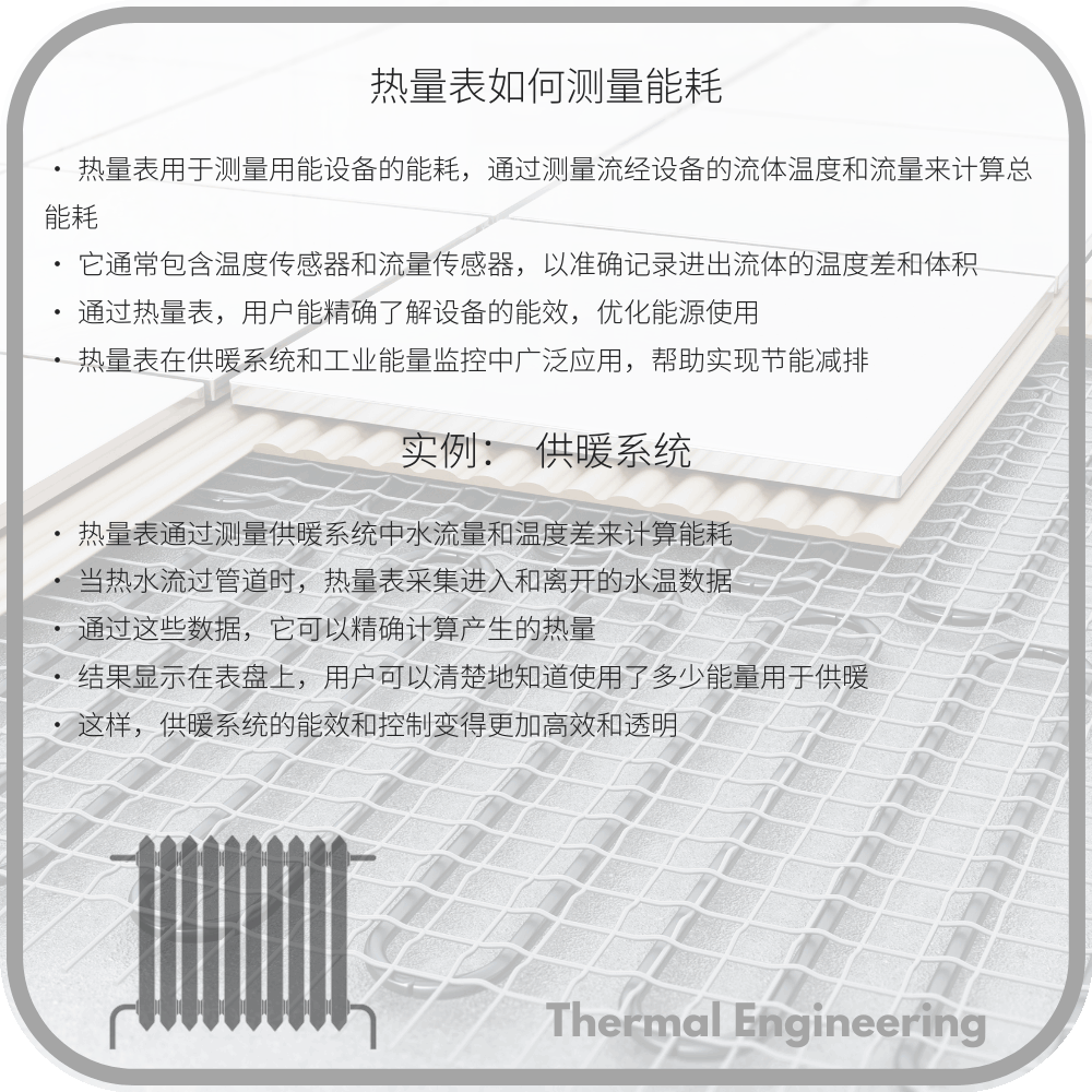热量表如何测量能耗