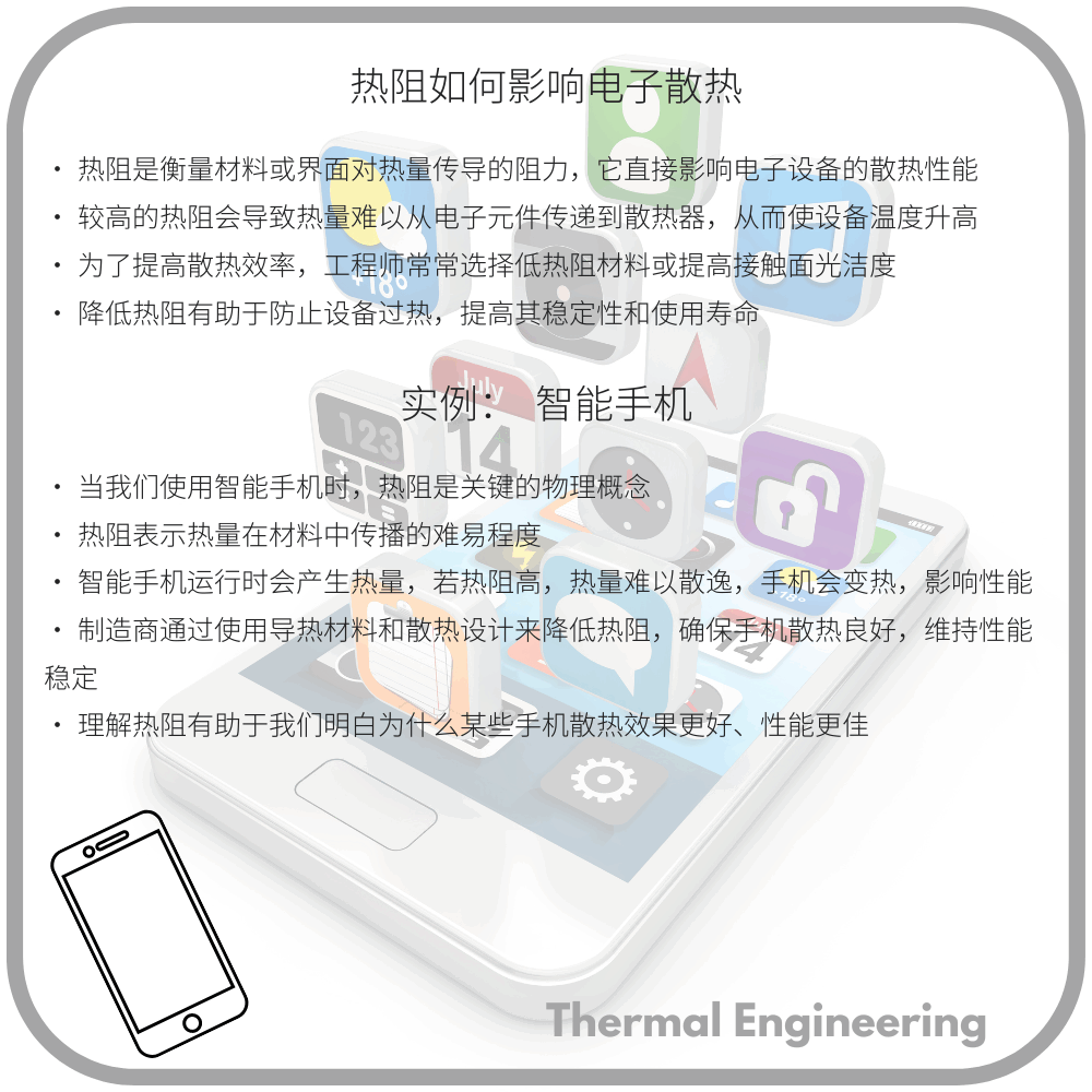 热阻如何影响电子散热