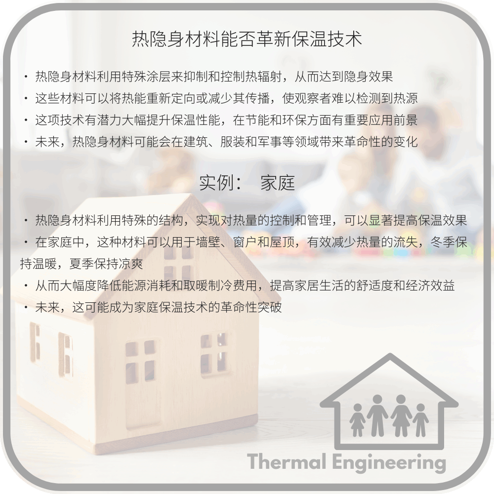 热隐身材料能否革新保温技术