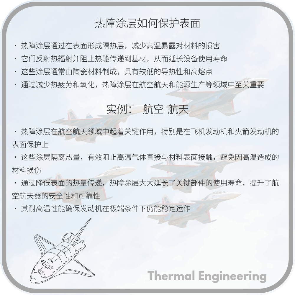 热障涂层如何保护表面