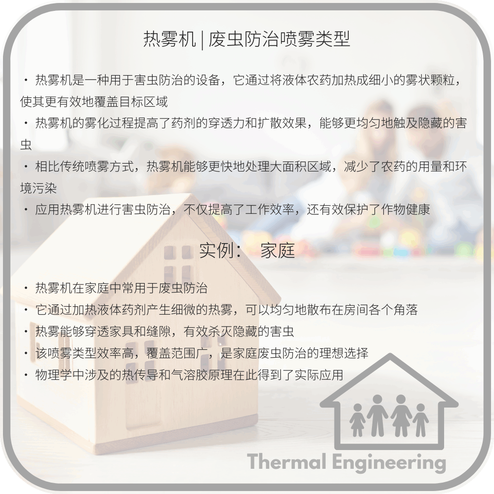 热雾机 | 废虫防治喷雾类型