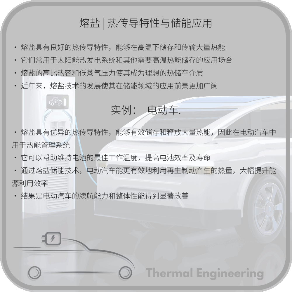 熔盐 | 热传导特性与储能应用
