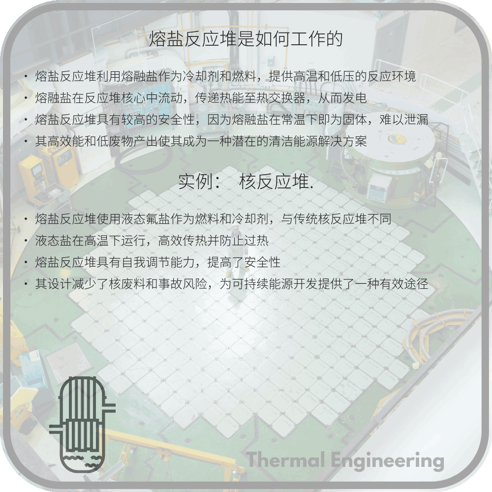 熔盐反应堆是如何工作的