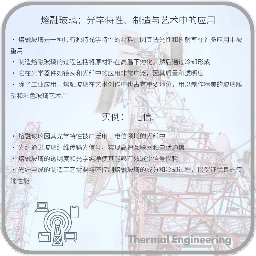 熔融玻璃:光学特性、制造与艺术中的应用