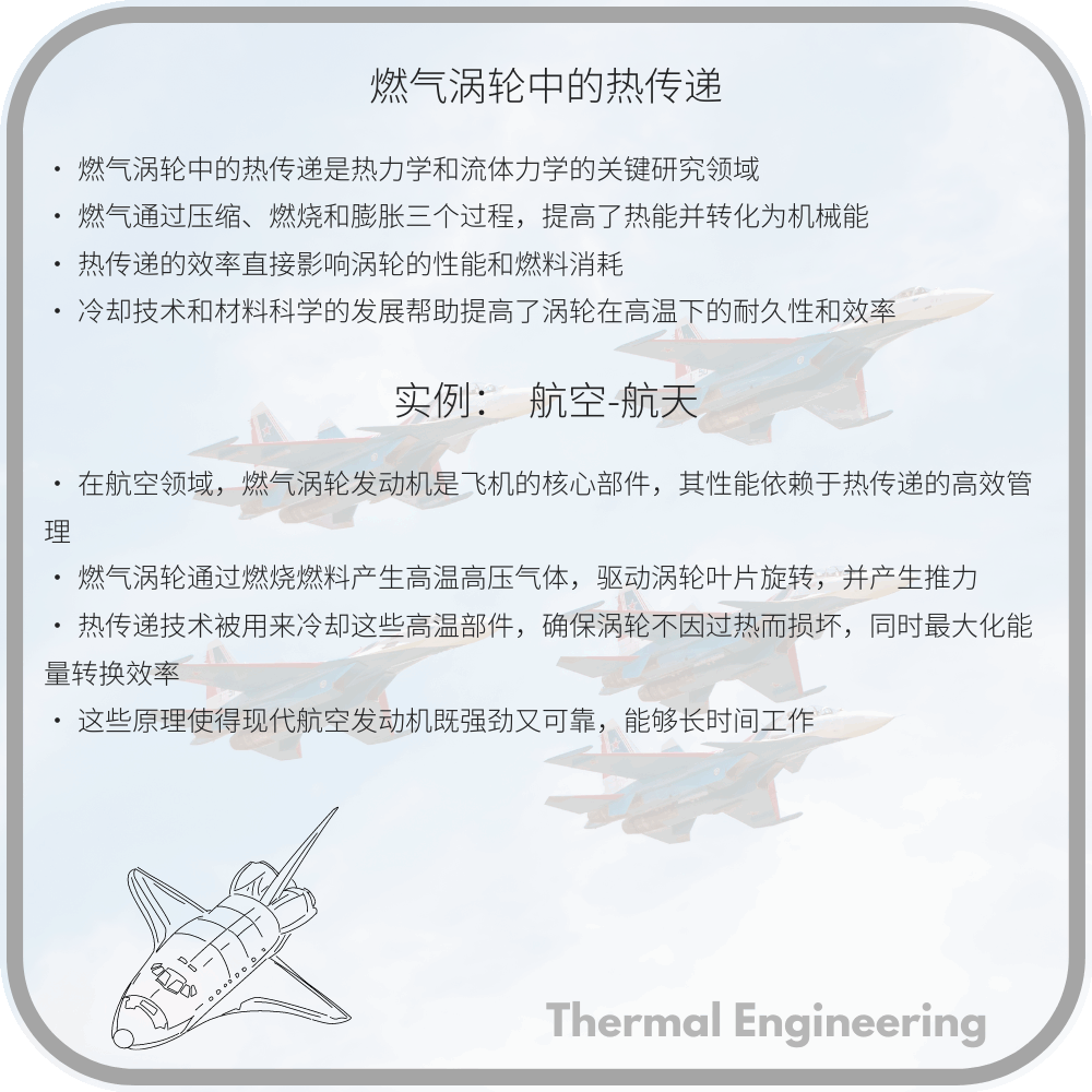 燃气涡轮中的热传递