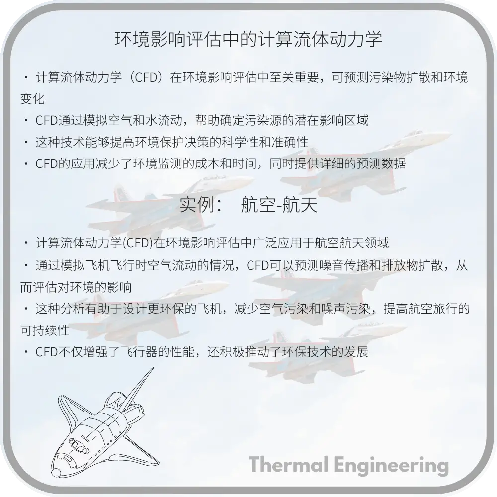 环境影响评估中的计算流体动力学