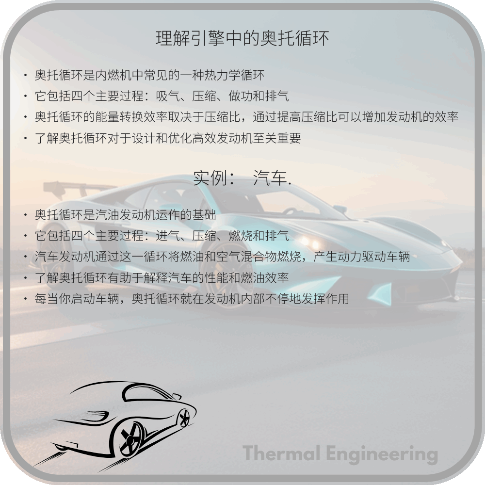 理解引擎中的奥托循环