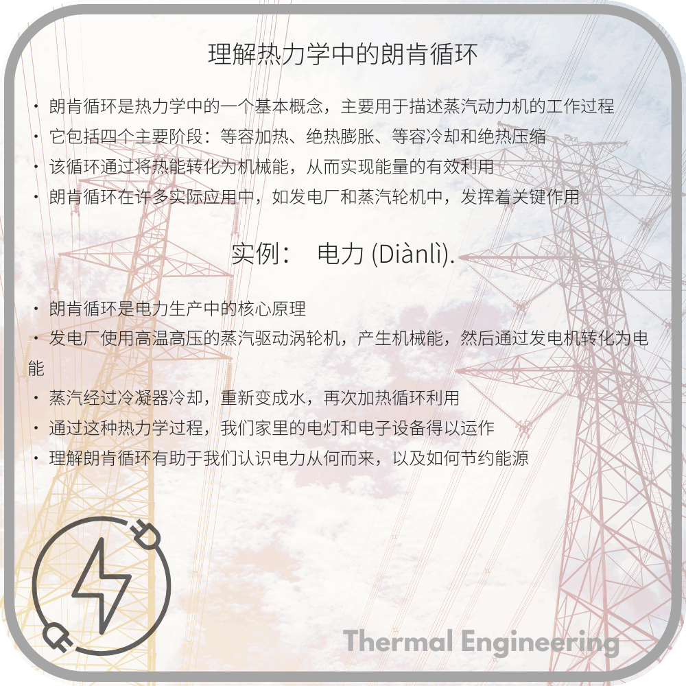 理解热力学中的朗肯循环