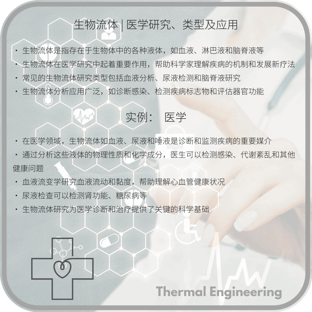 生物流体 | 医学研究、类型及应用