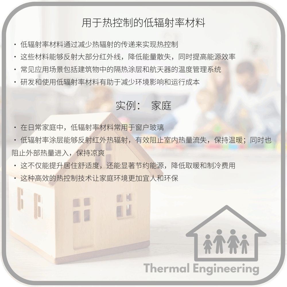 用于热控制的低辐射率材料