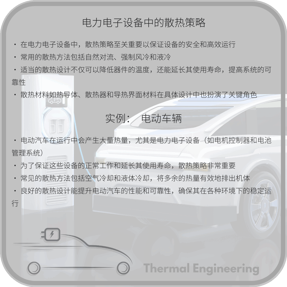 电力电子设备中的散热策略