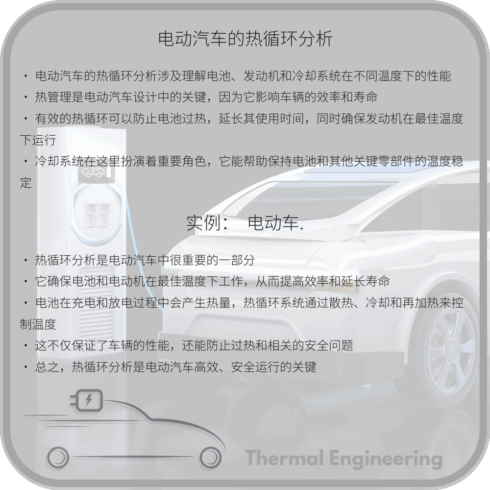 电动汽车的热循环分析