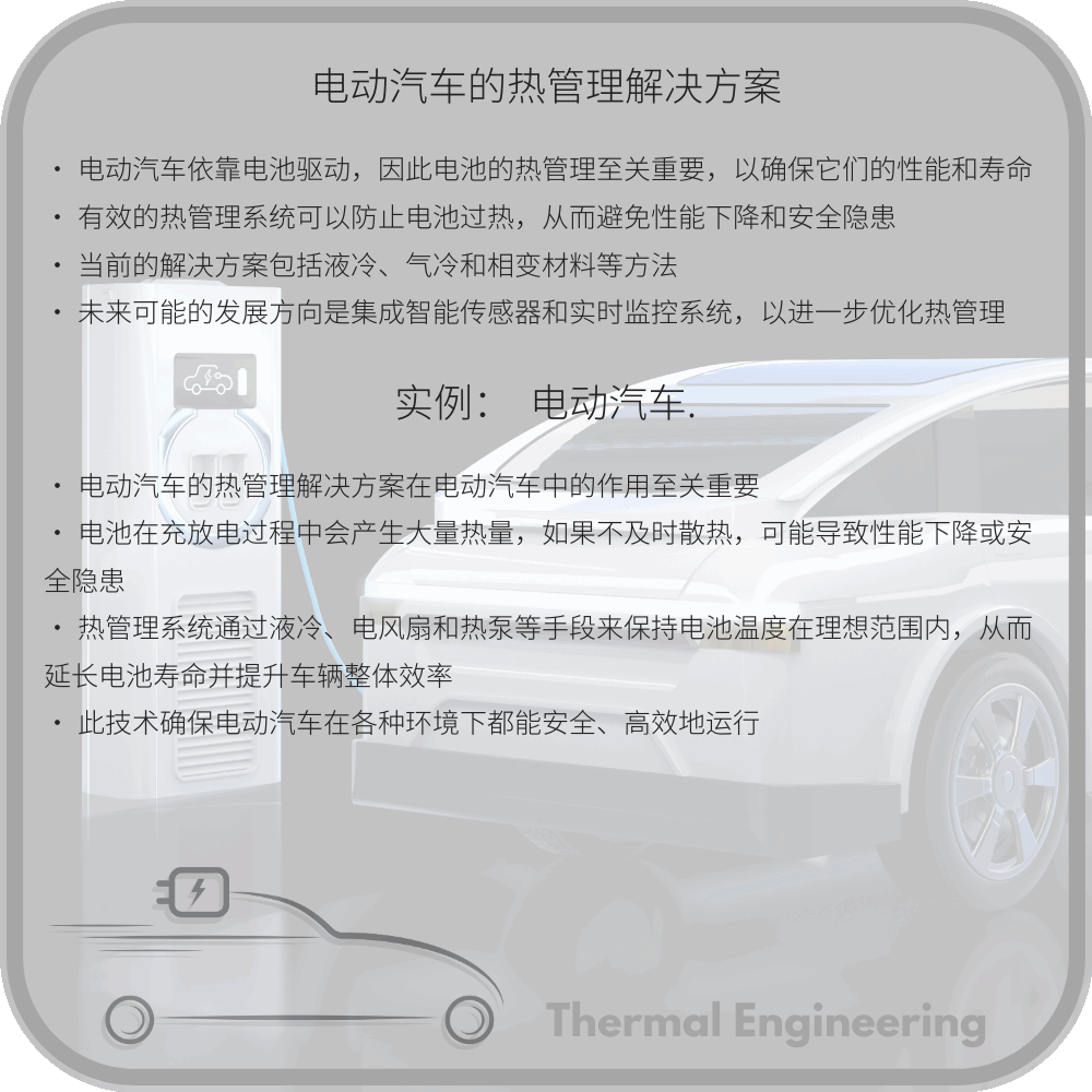 电动汽车的热管理解决方案