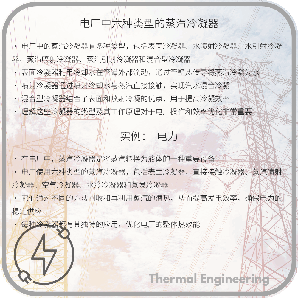 电厂中六种类型的蒸汽冷凝器