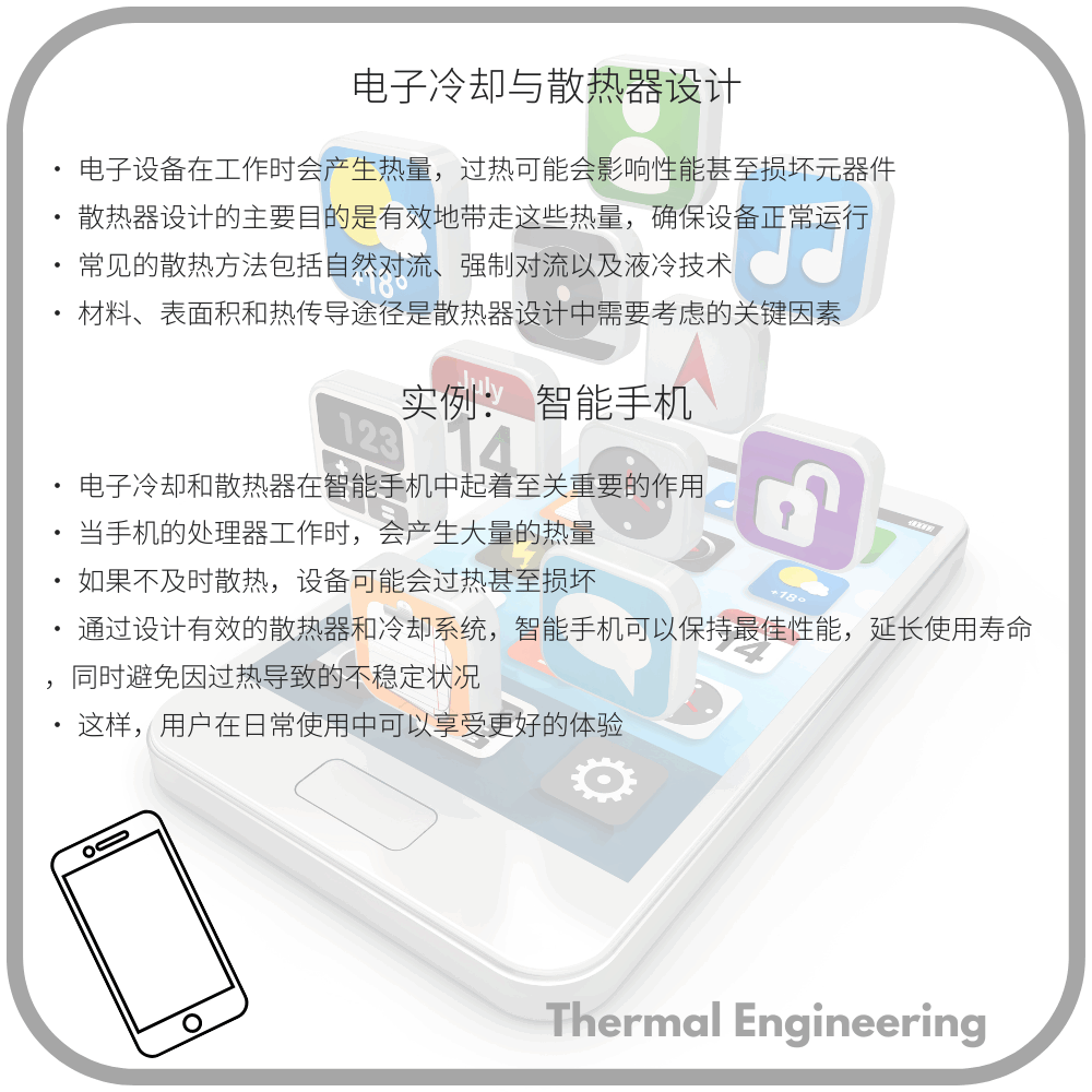 电子冷却与散热器设计
