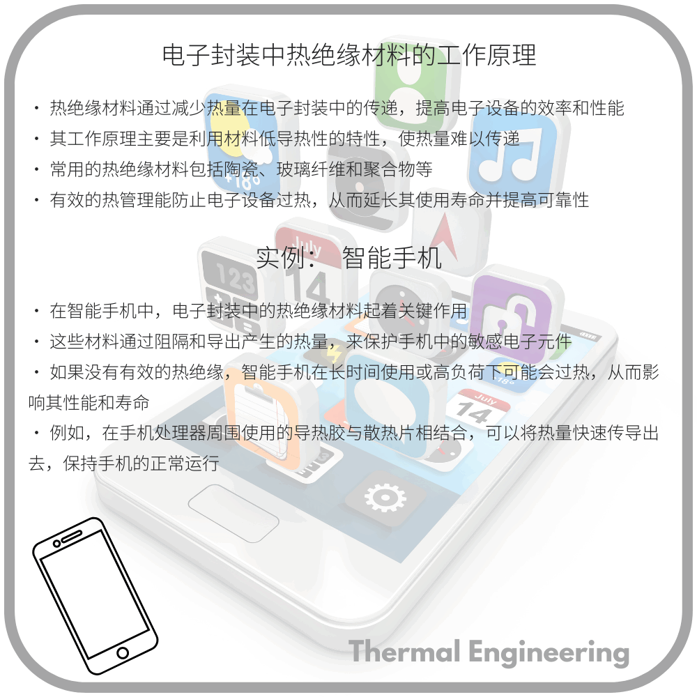 电子封装中热绝缘材料的工作原理