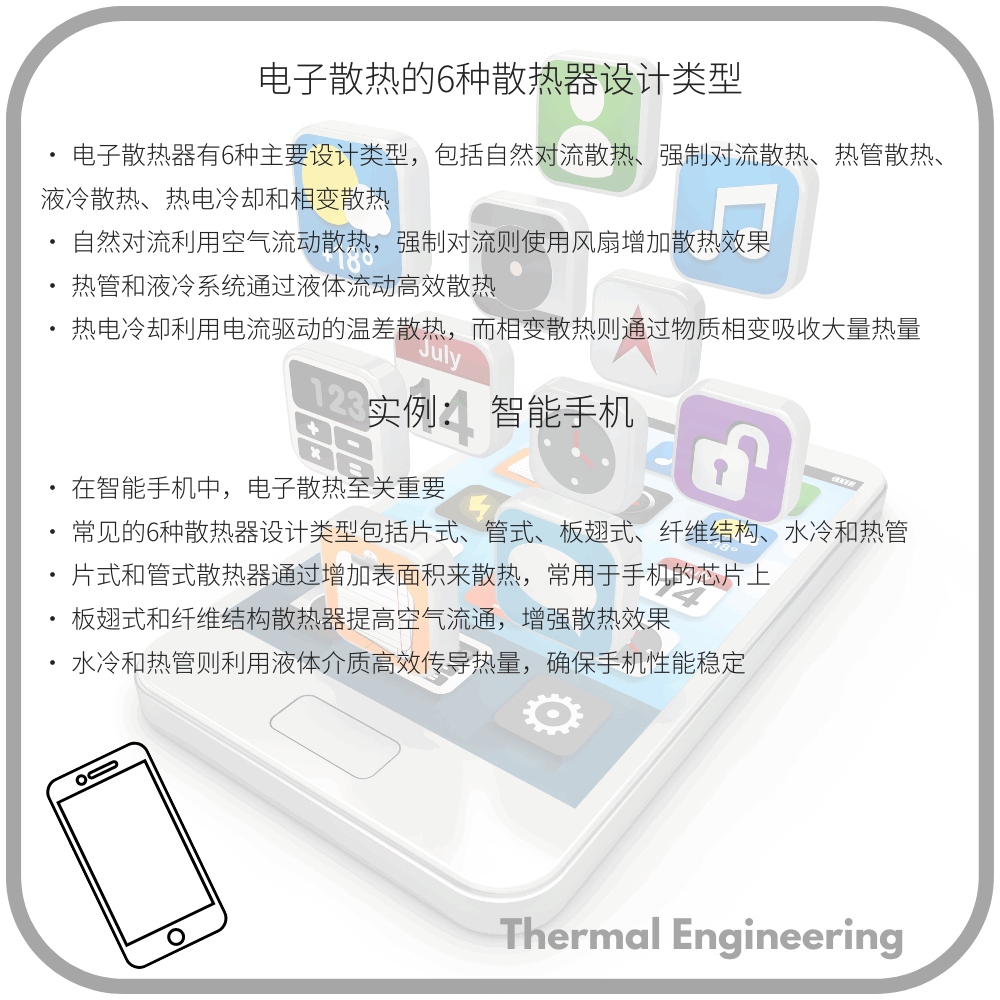 电子散热的6种散热器设计类型