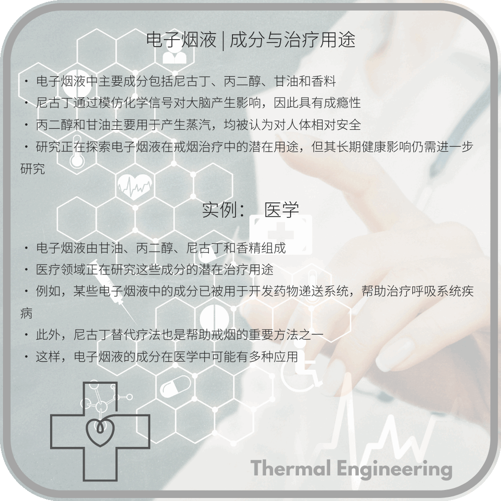 电子烟液 | 成分与治疗用途