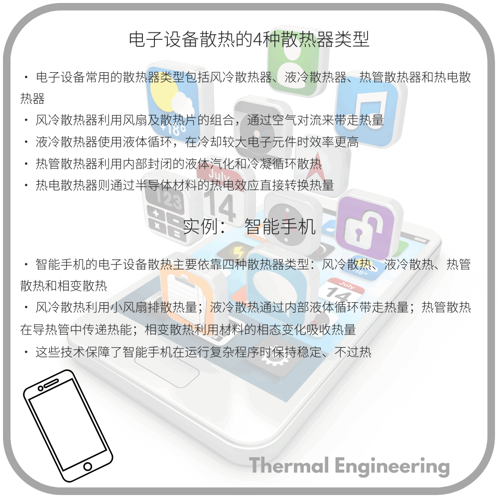 电子设备散热的4种散热器类型