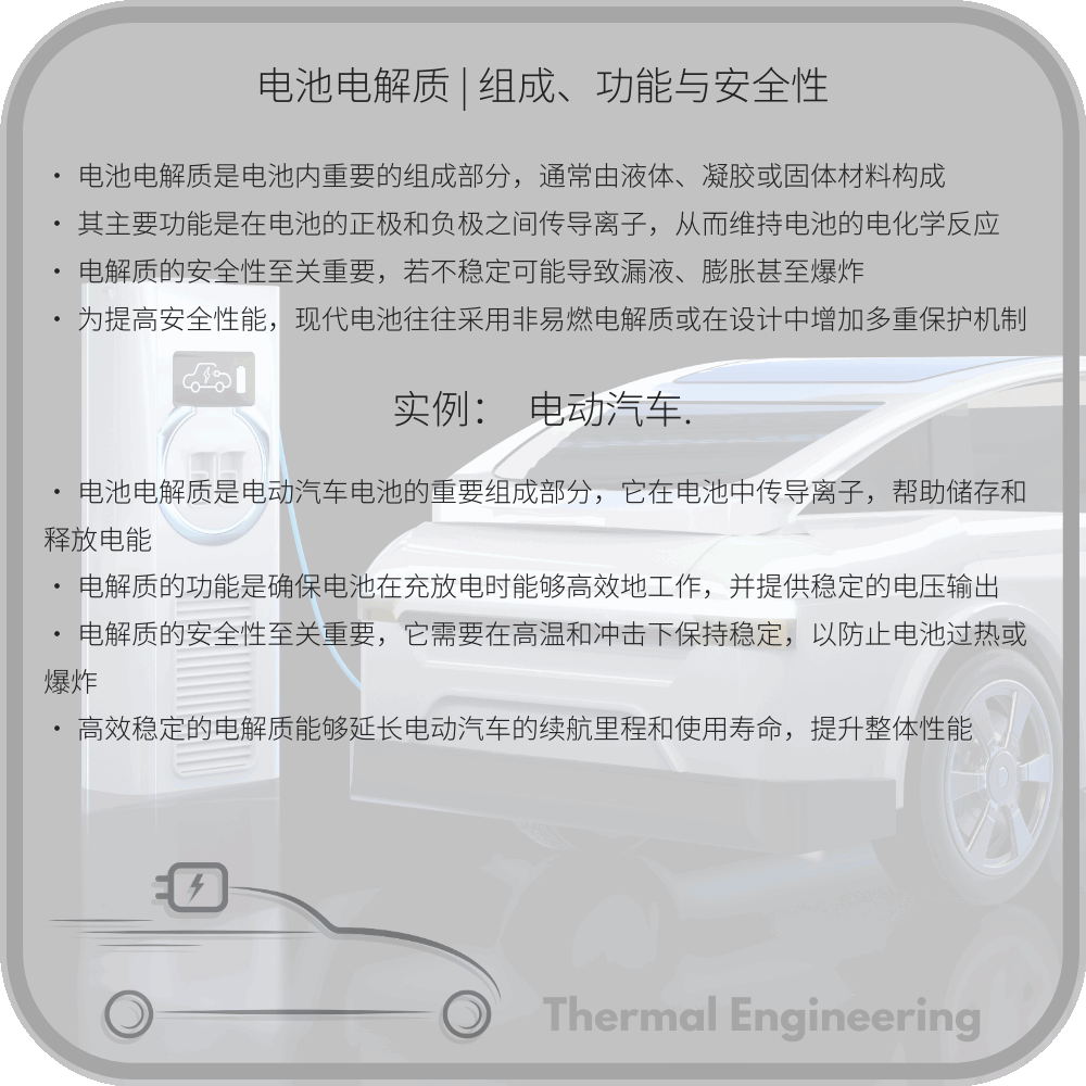 电池电解质 | 组成、功能与安全性