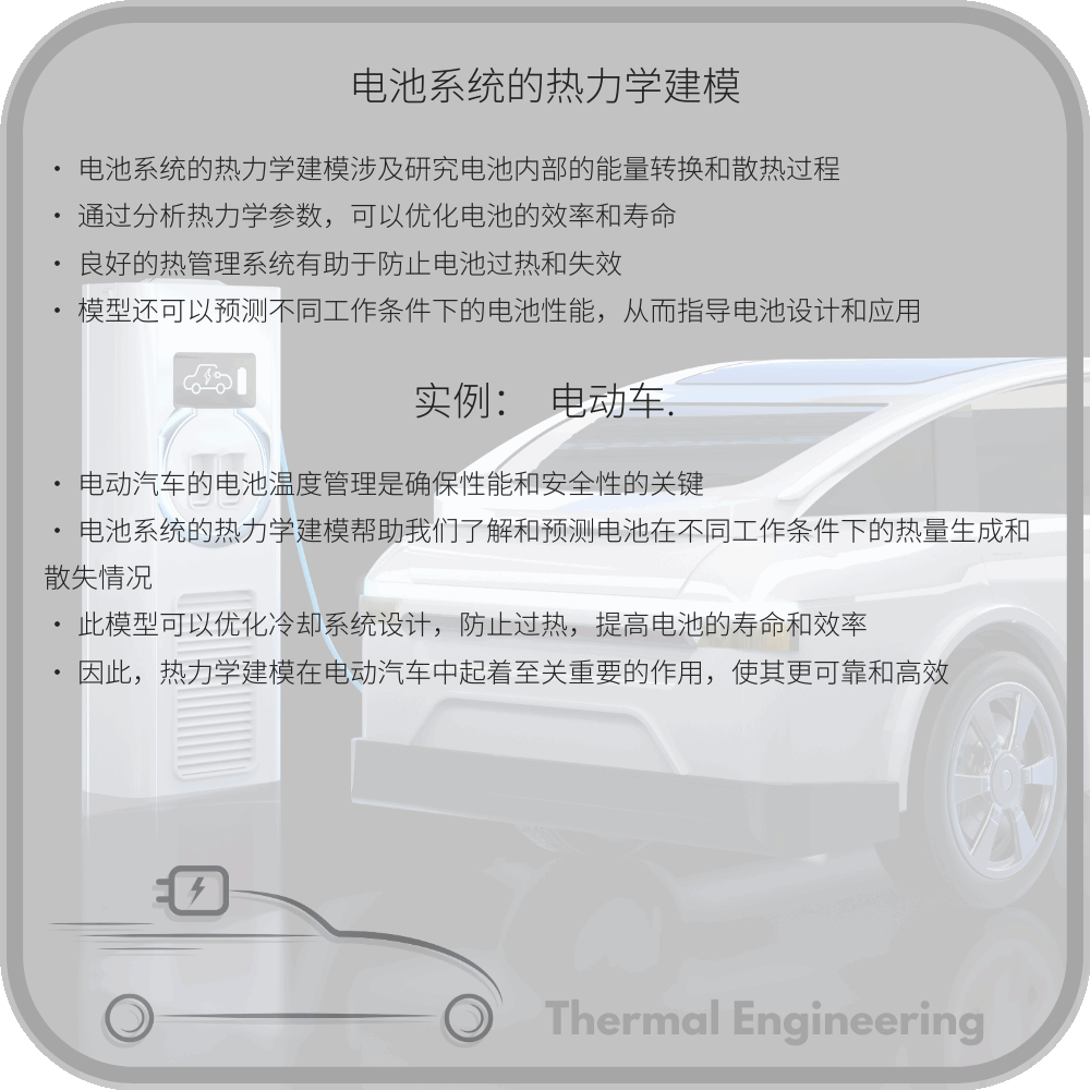 电池系统的热力学建模