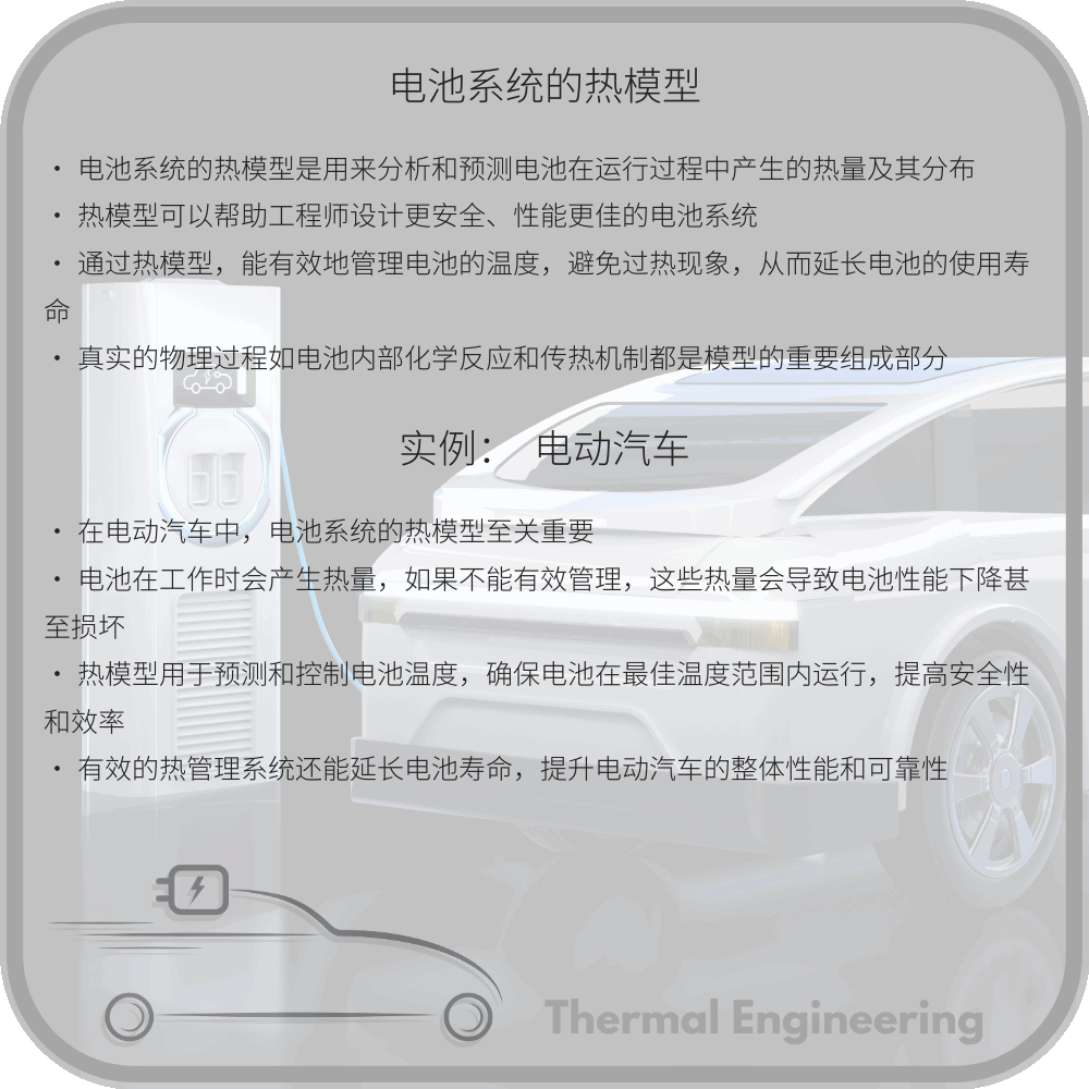 电池系统的热模型