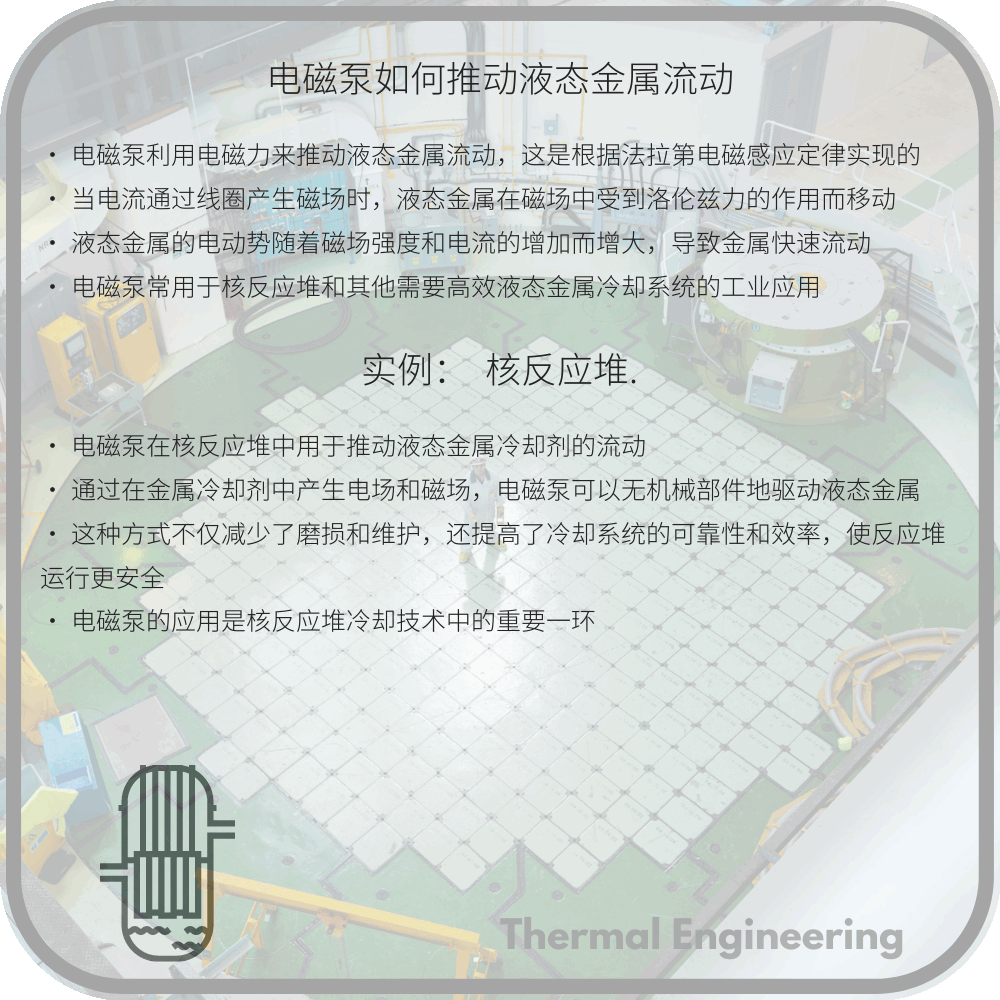 电磁泵如何推动液态金属流动